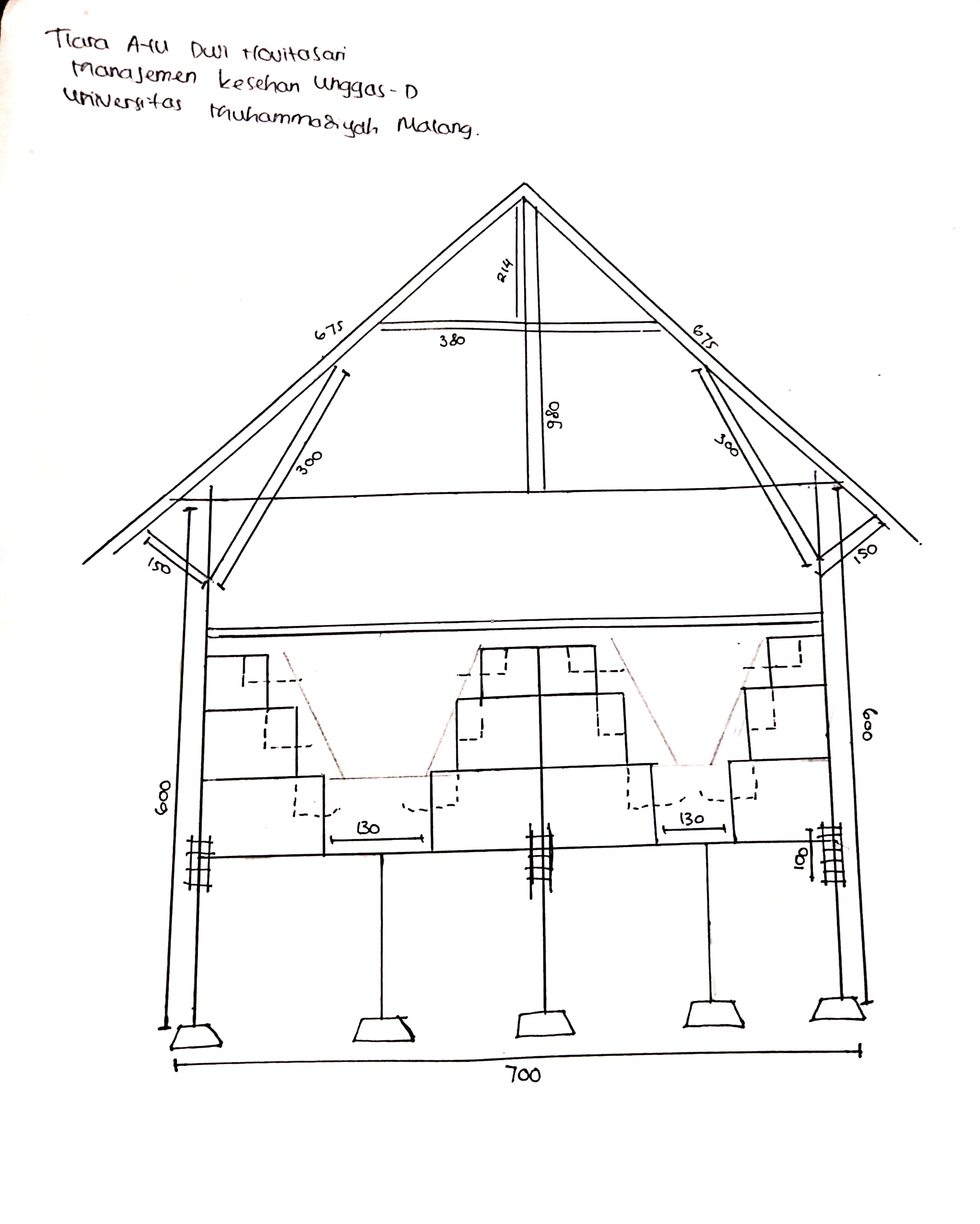 Desain Kandang Ayam