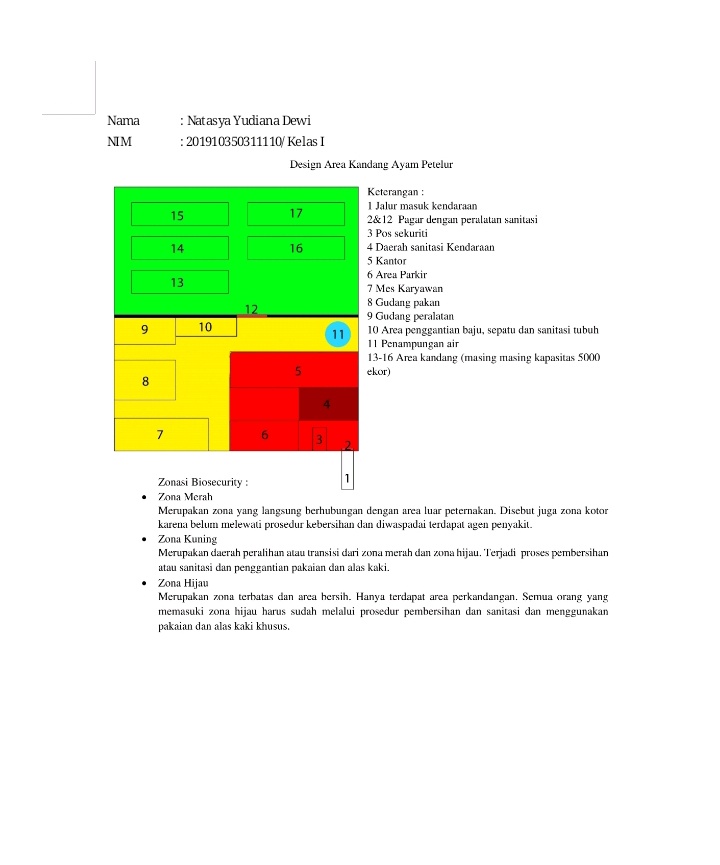 Tugas Biosecurity Natasya